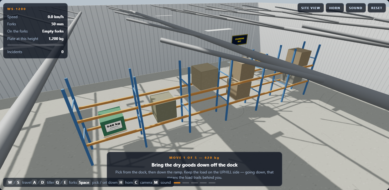 Walkie Stacker Warehouse
